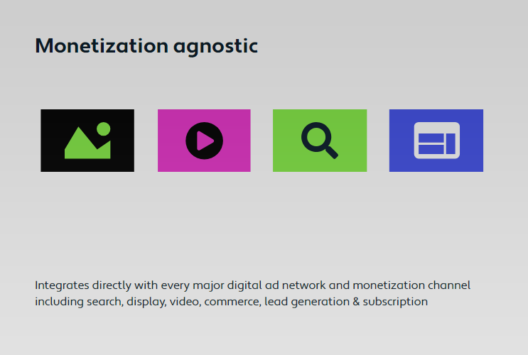 what-monetization